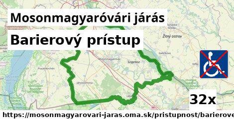 Barierový prístup, Mosonmagyaróvári járás