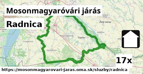 Radnica, Mosonmagyaróvári járás