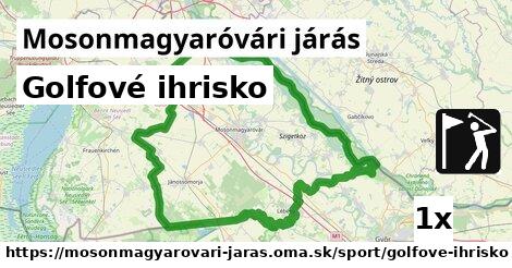 Golfové ihrisko, Mosonmagyaróvári járás