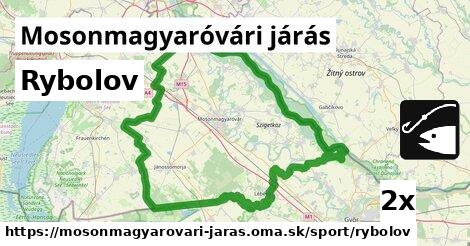 Rybolov, Mosonmagyaróvári járás