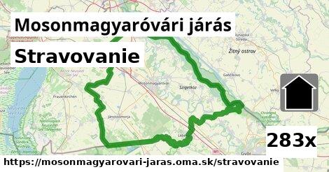 stravovanie v Mosonmagyaróvári járás