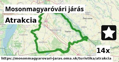 Atrakcia, Mosonmagyaróvári járás