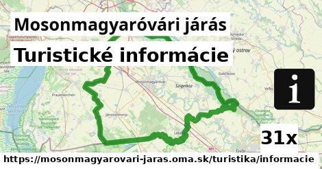 Turistické informácie, Mosonmagyaróvári járás