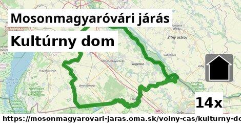 Kultúrny dom, Mosonmagyaróvári járás