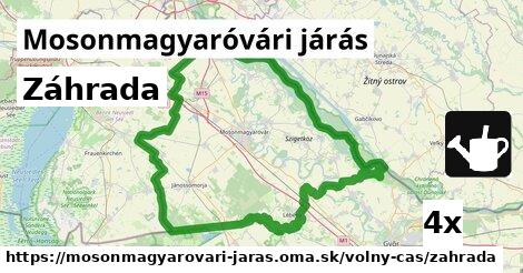 záhrada v Mosonmagyaróvári járás