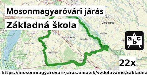 Základná škola, Mosonmagyaróvári járás