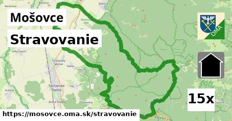 stravovanie v Mošovce