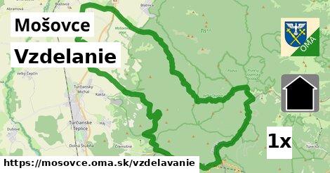 vzdelanie v Mošovce