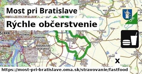 Všetky body v Most pri Bratislave