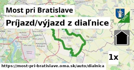 Príjazd/výjazd z diaľnice, Most pri Bratislave