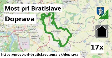 doprava v Most pri Bratislave