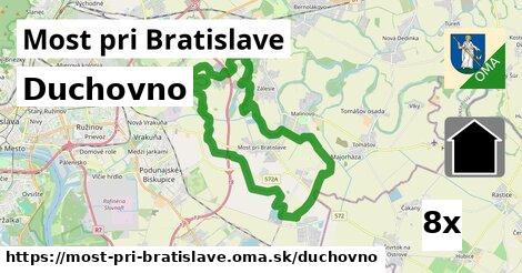 duchovno v Most pri Bratislave