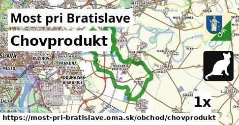 chovprodukt v Most pri Bratislave