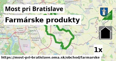 farmárske produkty v Most pri Bratislave