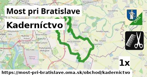 Kaderníctvo, Most pri Bratislave