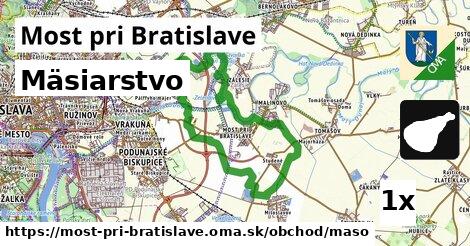 Mäsiarstvo, Most pri Bratislave