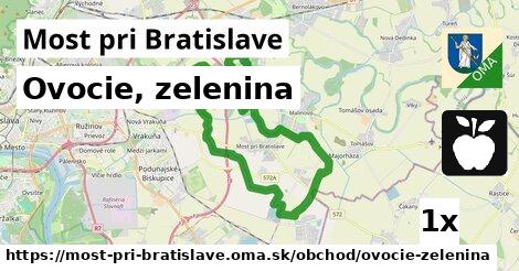 Ovocie, zelenina, Most pri Bratislave