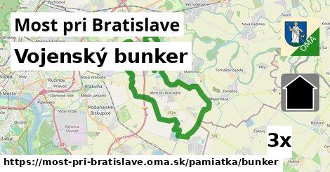 Vojenský bunker, Most pri Bratislave