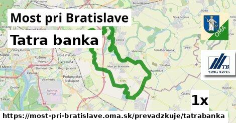 Tatra banka, Most pri Bratislave