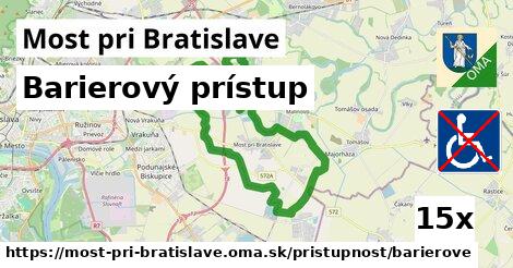 Barierový prístup, Most pri Bratislave