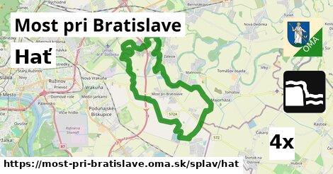 Hať, Most pri Bratislave