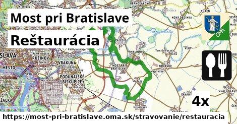 Reštaurácia, Most pri Bratislave