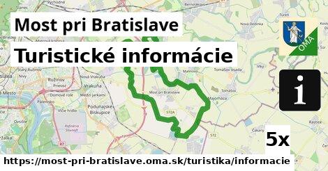 Turistické informácie, Most pri Bratislave