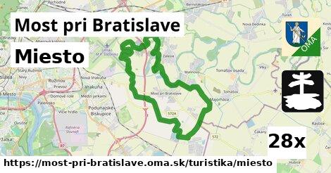 Miesto, Most pri Bratislave