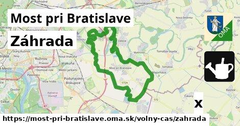 Záhrada, Most pri Bratislave