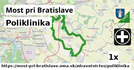 Poliklinika, Most pri Bratislave