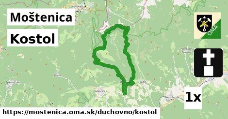 Kostol, Moštenica