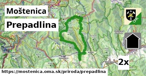Prepadlina, Moštenica
