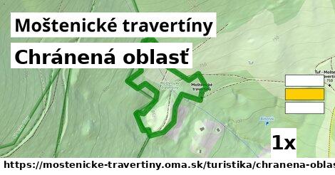 Chránená oblasť, Moštenické travertíny