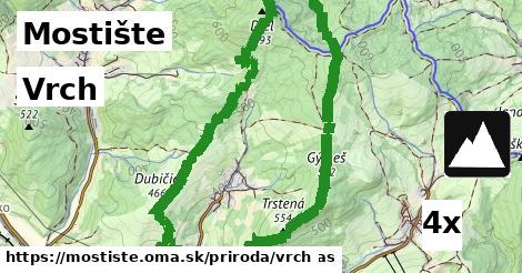 Vrch, Mostište