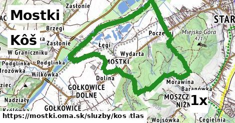 Kôš, Mostki