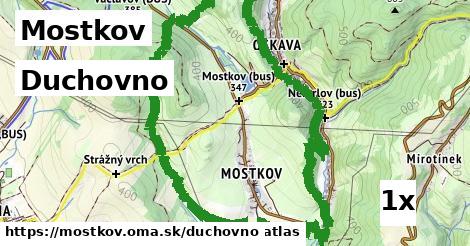 duchovno v Mostkov