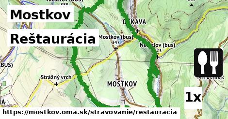 Reštaurácia, Mostkov