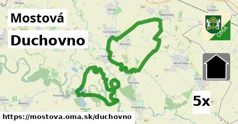 duchovno v Mostová