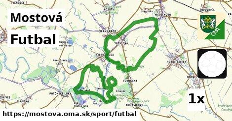 Futbal, Mostová