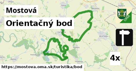 Orientačný bod, Mostová