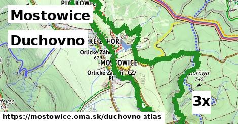 duchovno v Mostowice