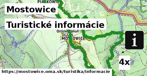 Turistické informácie, Mostowice