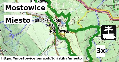 Miesto, Mostowice