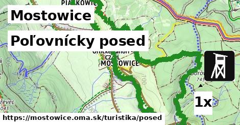 Poľovnícky posed, Mostowice