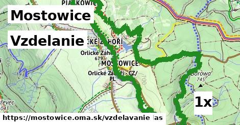 vzdelanie v Mostowice