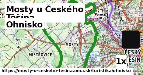 Ohnisko, Mosty u Českého Těšína