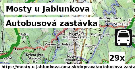 Autobusová zastávka, Mosty u Jablunkova