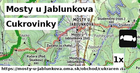 Cukrovinky, Mosty u Jablunkova