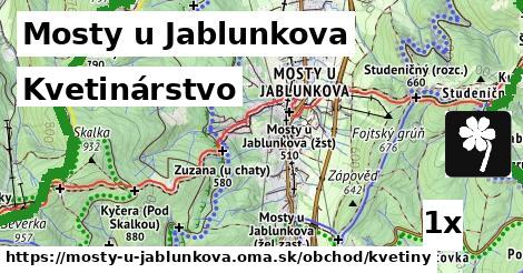 Kvetinárstvo, Mosty u Jablunkova