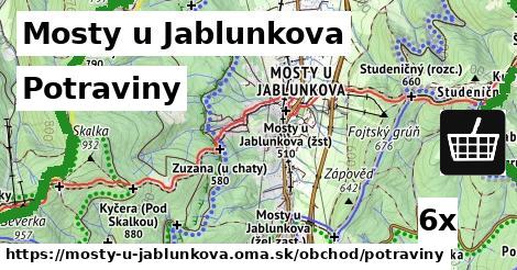 Potraviny, Mosty u Jablunkova